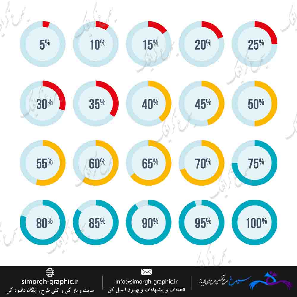 وکتور پروگرس بار
